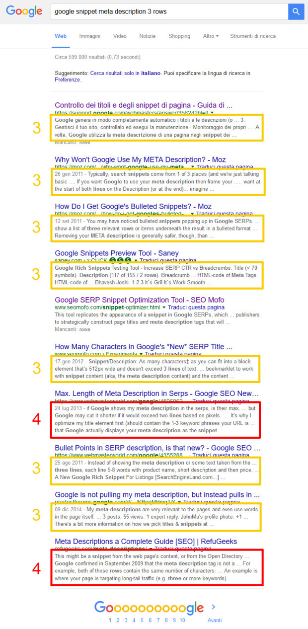 Google snippet con description di 3 o 4 righe